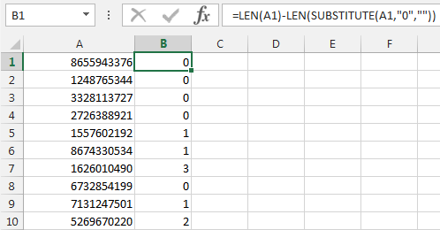 Đếm số lần xuất hiện ký tự trong ô Excel