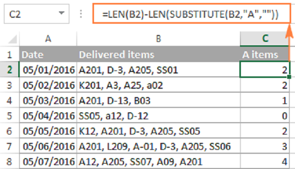 Đếm ký tự đặc biệt