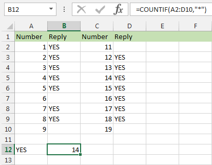 Ví dụ về công thức COUNTIF trong Excel