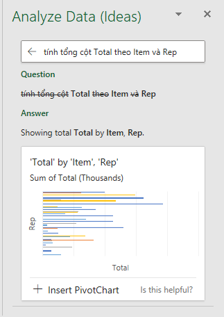 Yêu cầu hiển thị tổng theo Rep và Item