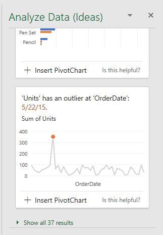 Ví dụ biểu đồ được gợi ý
