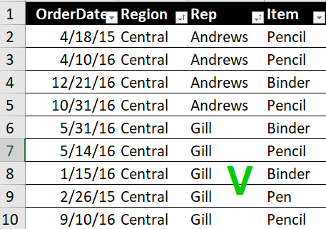 Ví dụ về tiêu đề cột không đúng định dạng