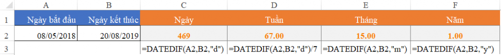 Tính Khoảng Thời Gian Giữa Hai Thời Điểm trong Excel với Hàm DATEDIF Tính số năm giữa hai ngày