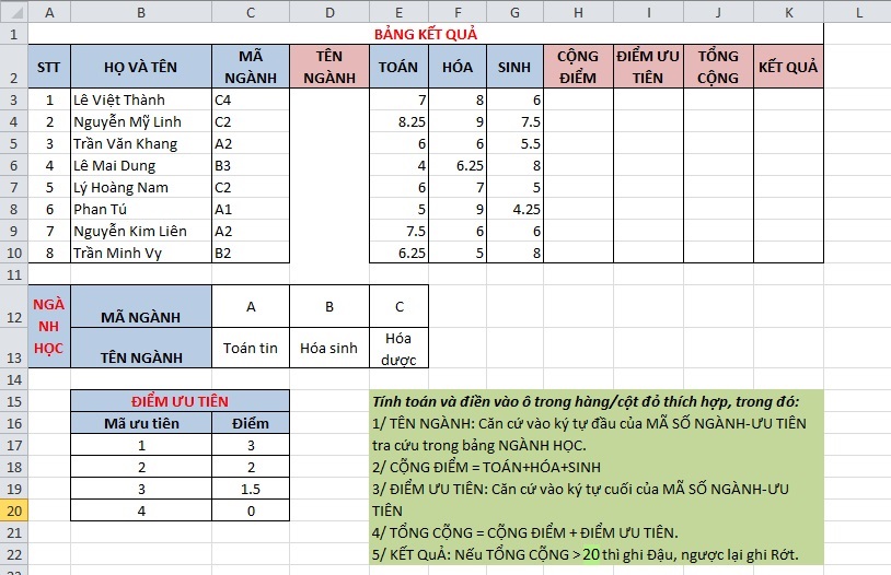 Mô tả bài tập Excel với bảng điểm và thông tin tuyển sinh