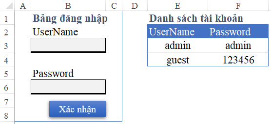 Vòng lặp Do Loop trong VBA: Hướng dẫn chi tiết Ví dụ về yêu cầu form đăng nhập