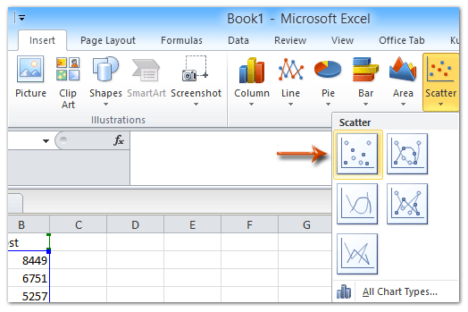 Chèn biểu đồ phân tán trong Excel 2007 và 2010