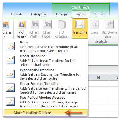 Chọn loại biểu đồ phân tán trong Excel 2007 và 2010