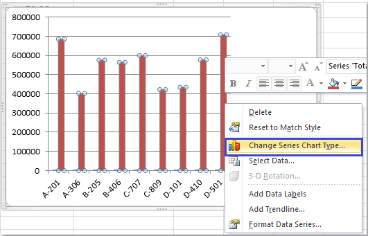 Hướng Dẫn Tạo Biểu Đồ Kết Hợp Trong Excel alt text: Hướng dẫn thay đổi kiểu biểu đồ trong Excel