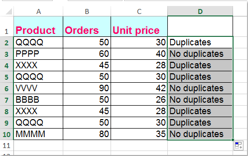 Cách Tìm Hàng Giống Nhau trong Excel Kéo công thức để áp dụng cho toàn bộ vùng dữ liệu