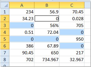 Xử Lý Lỗi Công Thức trong Excel: Thay Thế Bằng 0 hoặc Ô Trống Thay thế lỗi bằng 0
