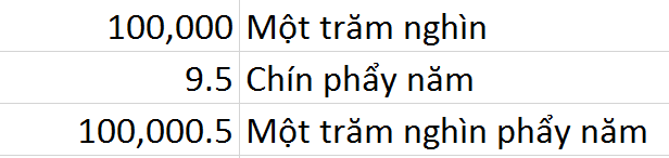 Hướng dẫn Thay Đổi Dấu Ngăn Cách trong Excel Dấu ngăn cách mặc định trong Excel