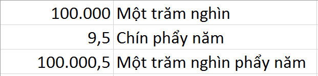 Hướng dẫn Thay Đổi Dấu Ngăn Cách trong Excel Kết quả sau khi thay đổi dấu ngăn cách