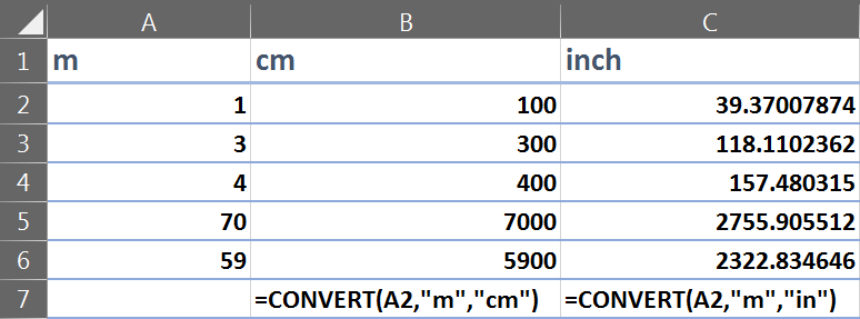 Chuyển đổi đơn vị bằng hàm CONVERT