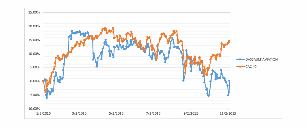 don-dep-bieu-do-cua-ban