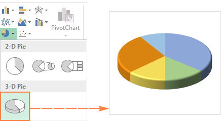 Example of a 3D pie chart in Excel