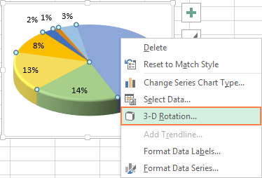 3D rotation settings panel