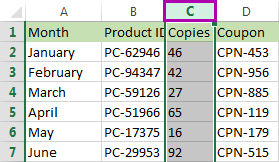 Cách Thêm Cột Mới vào Excel (2010, 2013, 2016) Chọn cột bằng cách nhấp vào chữ cái cột
