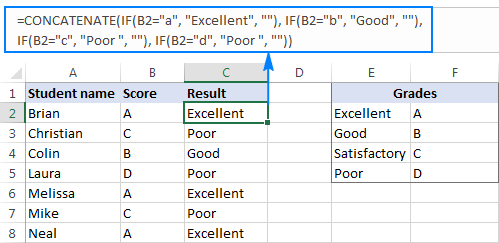 Hướng Dẫn Sử Dụng Hàm IF Với Nhiều Điều Kiện Trong Excel Ví dụ hàm CONCATENATE