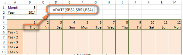 Định Dạng Có Điều Kiện Cho Ngày Tháng Trong Excel