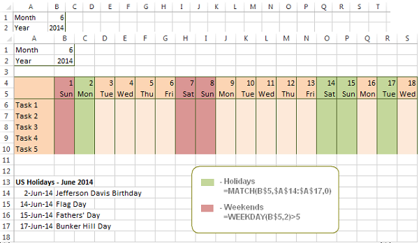 Định Dạng Có Điều Kiện Cho Ngày Tháng Trong Excel