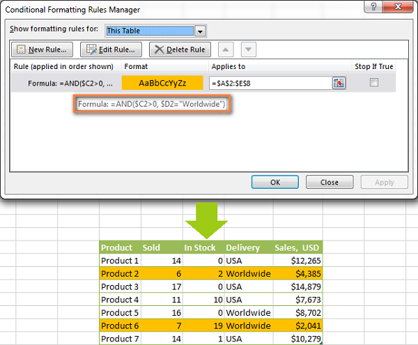Định Dạng Có Điều Kiện Trong Excel: Hướng Dẫn Chi Tiết Hàm AND trong định dạng có điều kiện