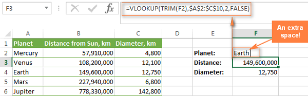 Sử dụng hàm TRIM với VLOOKUP