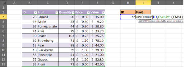Ví dụ bảng Fruitlist