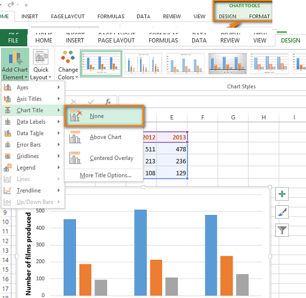 Xóa tiêu đề biểu đồ