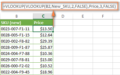 Kết quả VLOOKUP lồng nhau