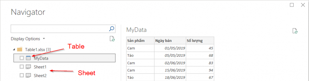 Nội dung file Excel được hiển thị trong Power BI, bao gồm dữ liệu dạng Table và Range