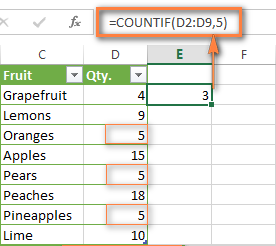 Hàm COUNTIF trong Excel: Hướng Dẫn Chi Tiết và Ví Dụ Thực Tế Hàm COUNTIF trong Excel: Hướng Dẫn Chi Tiết và Ví Dụ Thực Tế