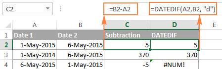 So sánh kết quả trừ ngày