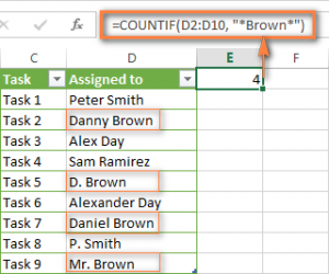 Hàm COUNTIF trong Excel: Hướng Dẫn Chi Tiết và Ví Dụ Thực Tế Hàm COUNTIF trong Excel: Hướng Dẫn Chi Tiết và Ví Dụ Thực Tế