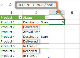 Hàm COUNTIF trong Excel: Hướng Dẫn Chi Tiết và Ví Dụ Thực Tế Hàm COUNTIF trong Excel: Hướng Dẫn Chi Tiết và Ví Dụ Thực Tế