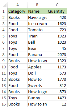 Example dataset in Excel sorted by category suitable for conditional page breaks