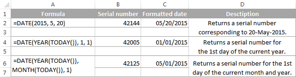 Excel function arguments dialog box showing the DATE function structure