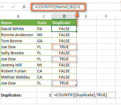 Ví dụ tìm giá trị lặp trong cột