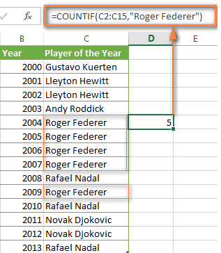 Ví dụ đếm tên Roger Federer