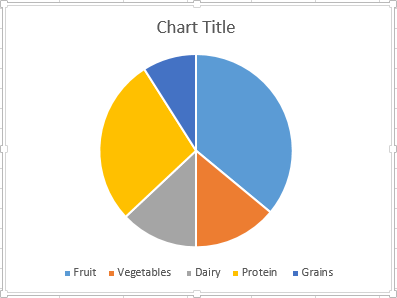 Default 2D pie chart style in Excel