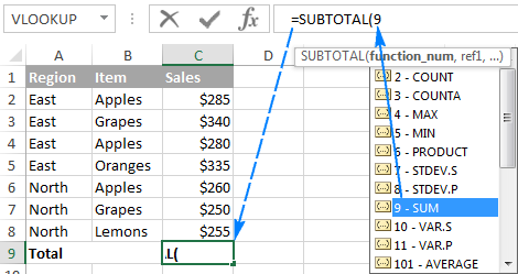 Hàm SUBTOTAL trong Excel: Cú pháp, Cách dùng và Ví dụ Cụ thể Công thức SUBTOTAL 9