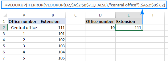 VLOOKUP với IFERROR lồng nhau