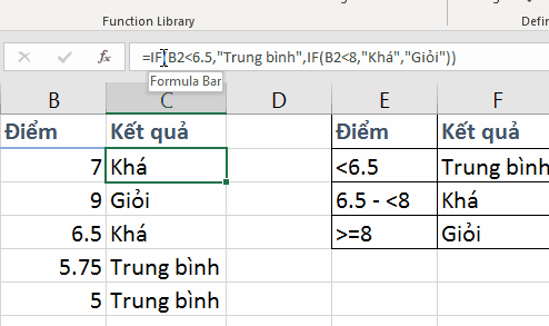 19 Mẹo Hữu Ích Khi Sử Dụng Hàm IF Lồng Nhau Trong Excel (Phần 1) In đậm dấu ngoặc
