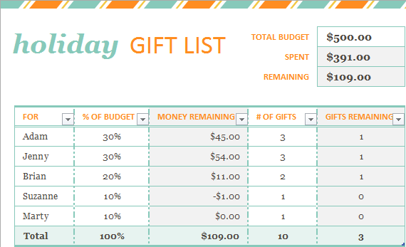 Bảng tính được tạo trong Excel 2013 để chia sẻ trực tuyến.