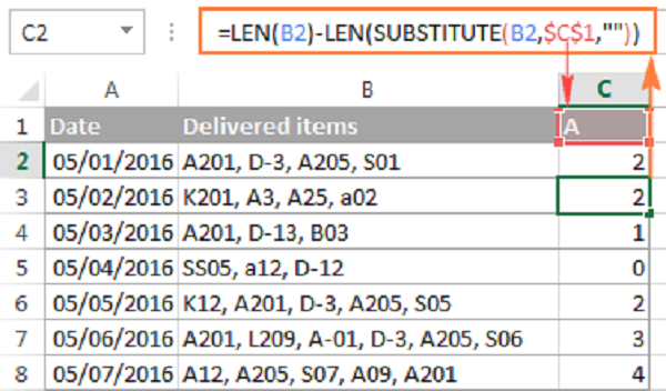 Công thức đếm ký tự đặc biệt