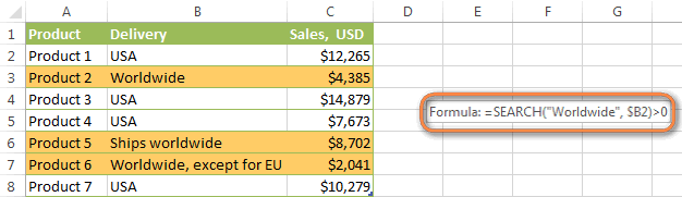 Định Dạng Có Điều Kiện Trong Excel: Hướng Dẫn Chi Tiết Công thức Excel để định dạng có điều kiện các ô dựa trên giá trị văn bản