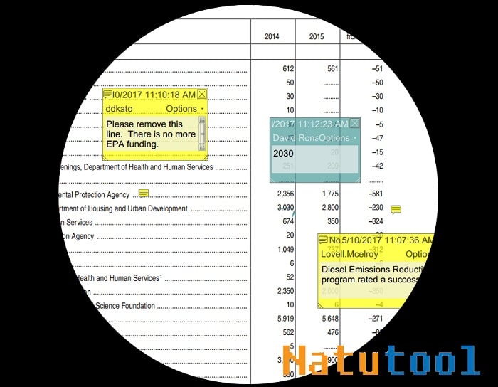 Cộng tác và chia sẻ dễ dàng