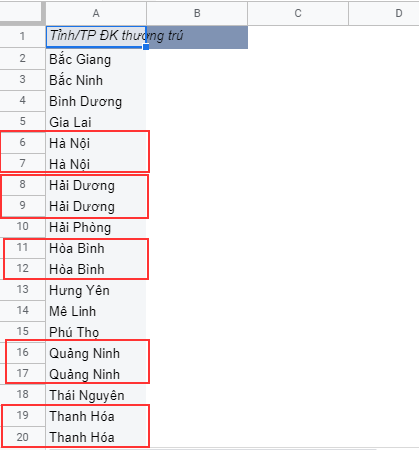 Dữ liệu tỉnh thành bị trùng lặp