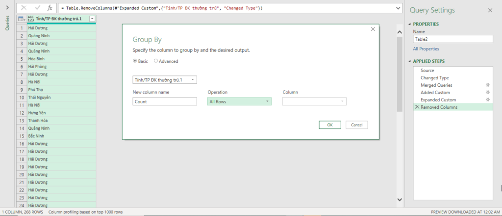 Group By với All rows