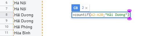 Kết quả COUNTIF vẫn chính xác