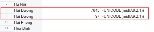 Kết quả hàm UNICODE